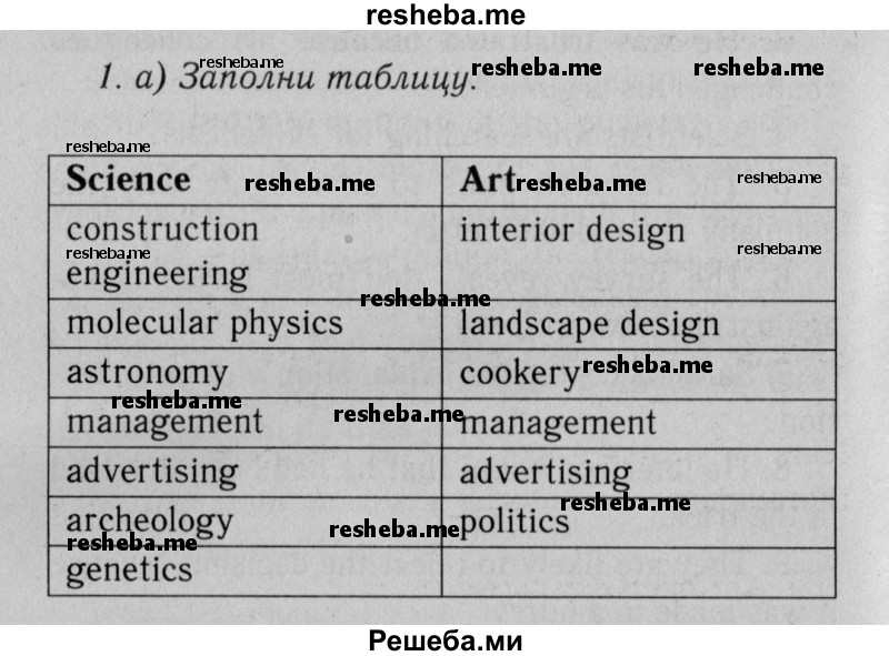     ГДЗ (Решебник №2 2013 (тетрадь №1)) по
    английскому языку    11 класс
            (рабочая тетрадь 1 (workbook-1))            М.З. Биболетова
     /        страница / 44
    (продолжение 2)
    