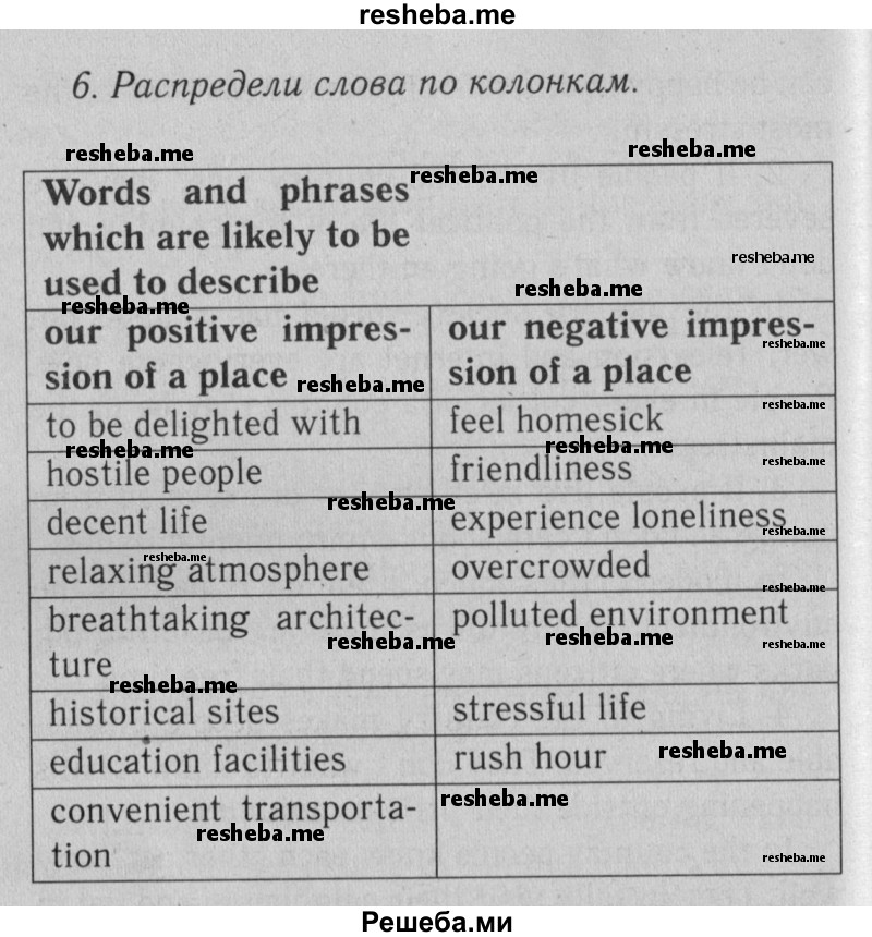     ГДЗ (Решебник №2 2013 (тетрадь №1)) по
    английскому языку    11 класс
            (рабочая тетрадь 1 (workbook-1))            М.З. Биболетова
     /        страница / 65
    (продолжение 2)
    