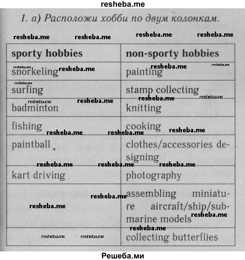     ГДЗ (Решебник №2 2013 (тетрадь №1)) по
    английскому языку    11 класс
            (рабочая тетрадь 1 (workbook-1))            М.З. Биболетова
     /        страница / 67
    (продолжение 2)
    