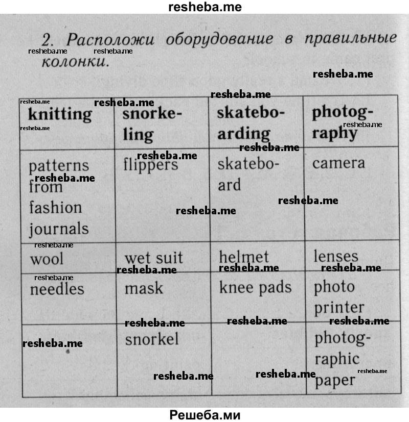     ГДЗ (Решебник №2 2013 (тетрадь №1)) по
    английскому языку    11 класс
            (рабочая тетрадь 1 (workbook-1))            М.З. Биболетова
     /        страница / 67
    (продолжение 3)
    