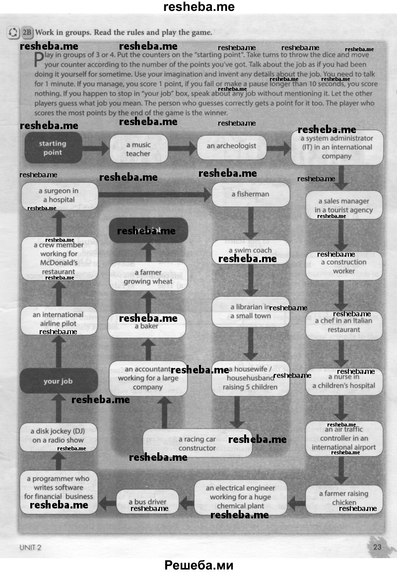     ГДЗ (Тетрадь №2 2014) по
    английскому языку    11 класс
            (рабочая тетрадь 1 (workbook-1))            М.З. Биболетова
     /        страница / 23
    (продолжение 2)
    
