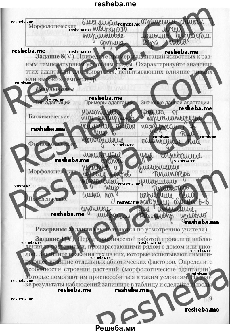 Решебник по биологии хруцкой решебник по биологии хруцкой