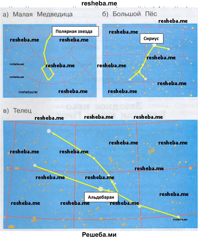 С помощью иллюстраций в учебнике соедини звезды так, чтобы получились фигуры, по которым мы узнаем созвездия