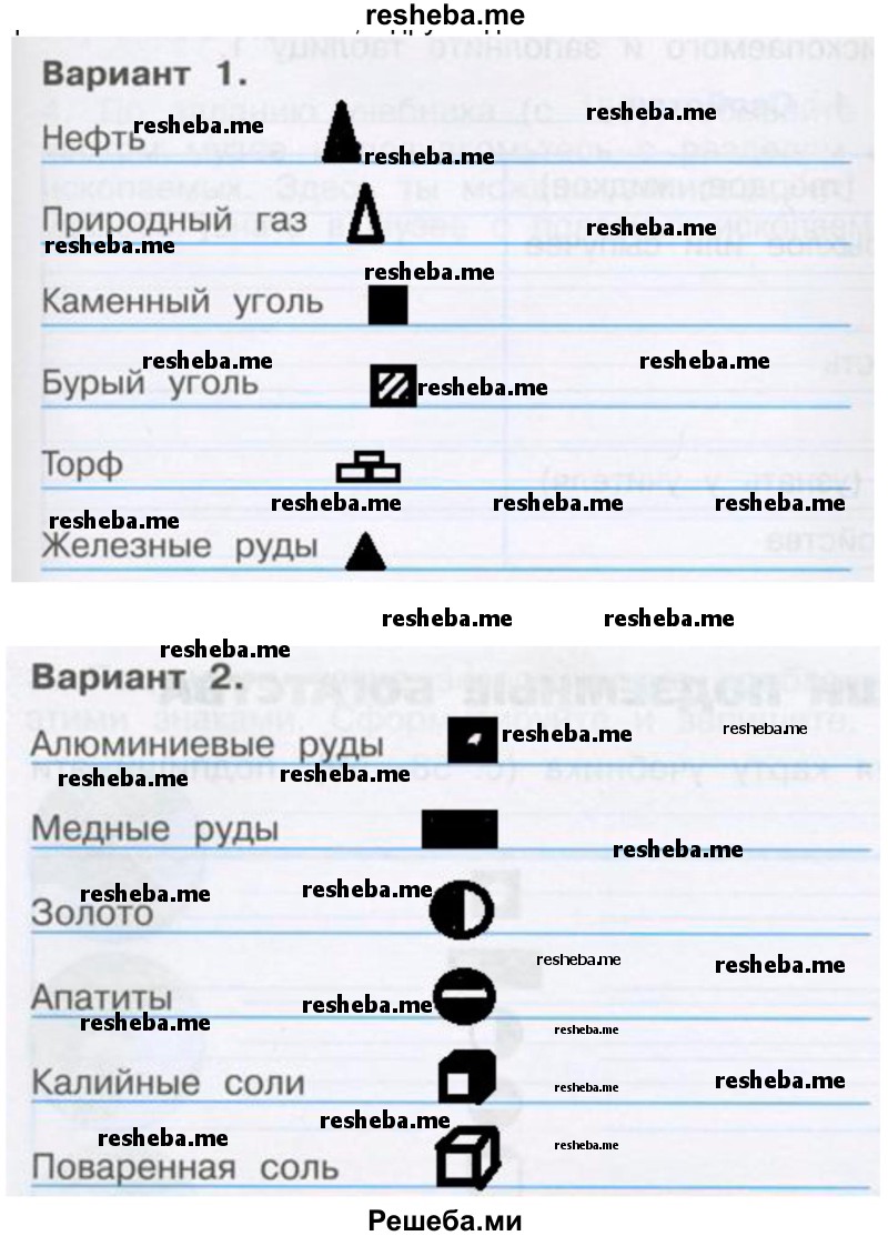 Условные обозначения полезных ископаемых 4 класс