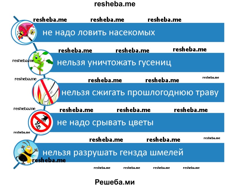 По заданию учебника (с. 177) составь памятку, придумай и нарисуй условные знаки