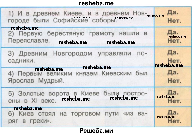 Верны ли эти утверждения? Обведи «Да» или «Нет»