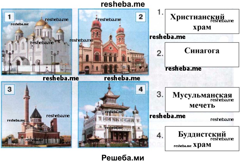 Рассмотри фотографии подпиши. Храмы христианского мусульманского буддистского синагоги. Христианский мусульманского буддистского храмов синагоги. Изображения христианского мусульманского буддистского храмов. Изображения мусульманского храма буддистского , христианского храма.