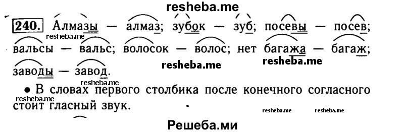     ГДЗ (Решебник №2) по
    русскому языку    2 класс
                Р.Н. Бунеев
     /        упражнение № / 240
    (продолжение 2)
    