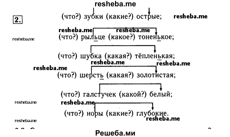     ГДЗ (Решебник №2) по
    русскому языку    2 класс
                Р.Н. Бунеев
     /        это ты знаешь и умеешь. страница № / 60
    (продолжение 3)
    