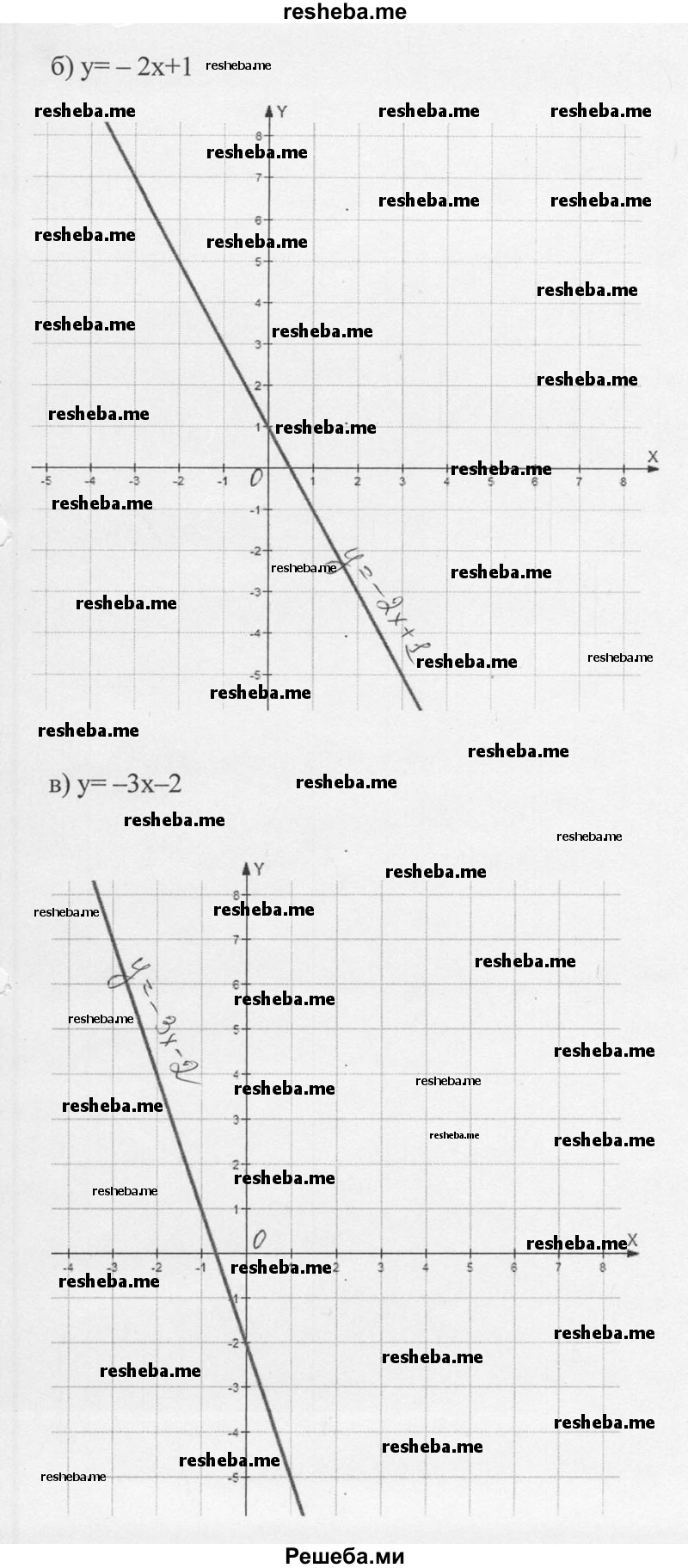     ГДЗ (Решебник к учебнику 2016) по
    алгебре    9 класс
                С.М. Никольский
     /        номер / 1015
    (продолжение 3)
    