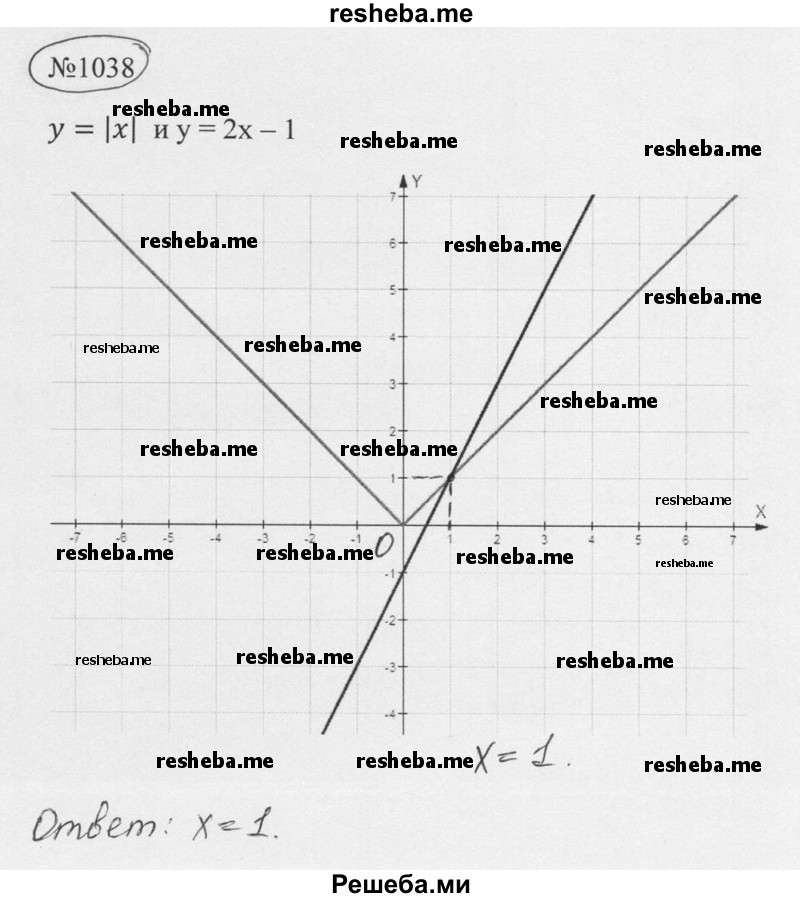     ГДЗ (Решебник к учебнику 2016) по
    алгебре    9 класс
                С.М. Никольский
     /        номер / 1038
    (продолжение 2)
    