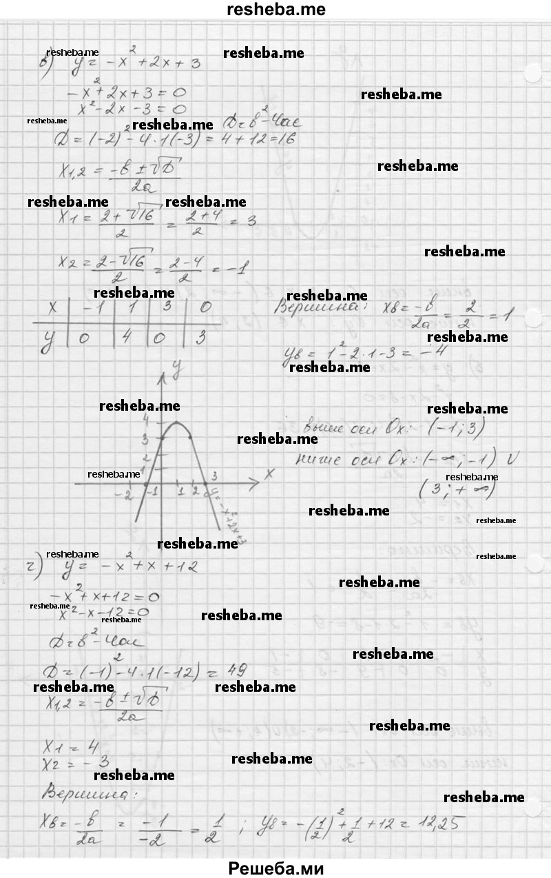     ГДЗ (Решебник к учебнику 2016) по
    алгебре    9 класс
                С.М. Никольский
     /        номер / 92
    (продолжение 4)
    