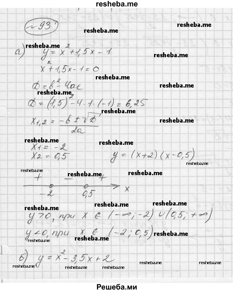     ГДЗ (Решебник к учебнику 2016) по
    алгебре    9 класс
                С.М. Никольский
     /        номер / 93
    (продолжение 2)
    