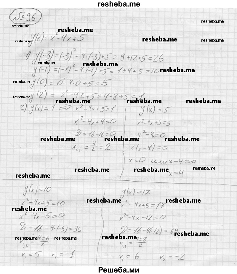  96. Функция задана формулой y(x)=x^2-4x+5 1)Найти y(-3), y(-1), y(0), y(2). 2)Найти значение х, если y(x)=1, y(x)=5, y(x)=10, y(x)=17. 