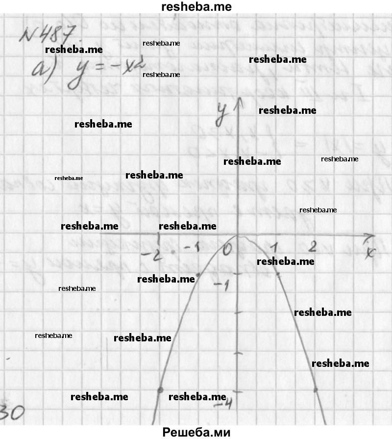 Алгебра дорофеев 7 класс учебник номер 487 - Большой каталог контактов ...
