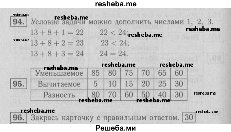     ГДЗ (Решебник №2 2016) по
    математике    2 класс
            (рабочая тетрадь)            Моро М. И.
     /        часть 1. страница / 60
    (продолжение 2)
    