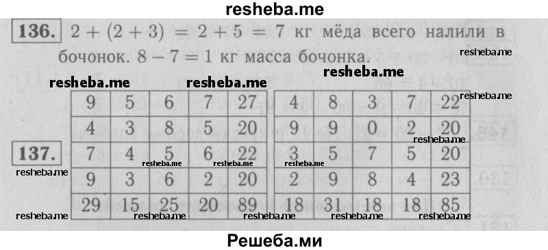     ГДЗ (Решебник №2 2016) по
    математике    2 класс
            (рабочая тетрадь)            Моро М. И.
     /        часть 1. страница / 74
    (продолжение 2)
    