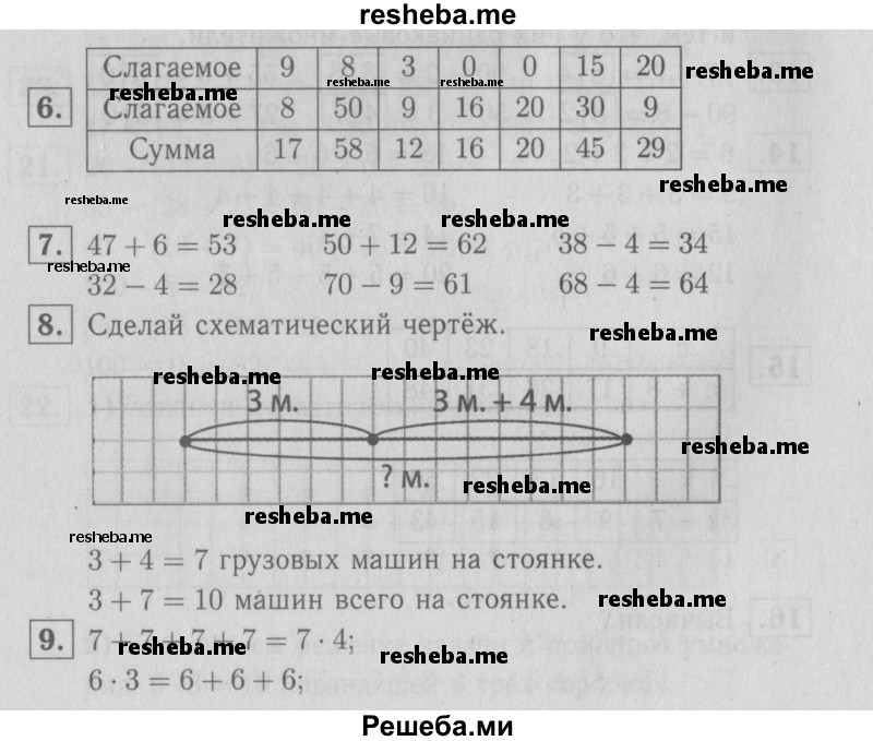     ГДЗ (Решебник №2 2016) по
    математике    2 класс
            (рабочая тетрадь)            Моро М. И.
     /        часть 2. страница / 45
    (продолжение 2)
    