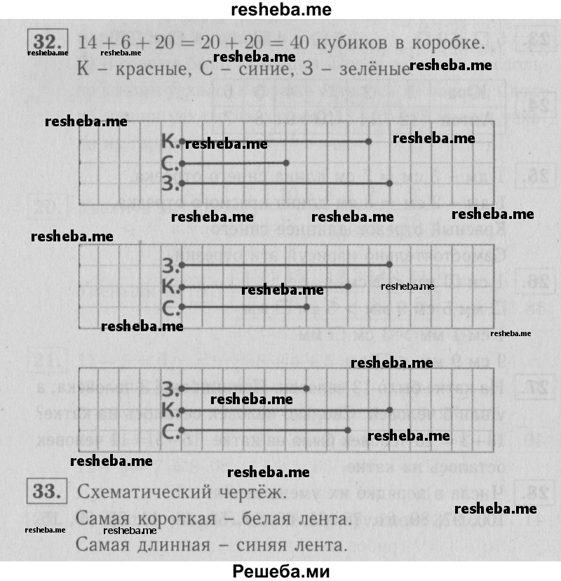     ГДЗ (Решебник №2 2016) по
    математике    2 класс
            (рабочая тетрадь)            Моро М. И.
     /        часть 1. страница / 15
    (продолжение 2)
    