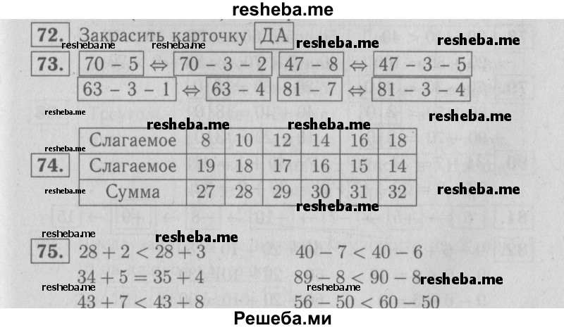     ГДЗ (Решебник №2 2016) по
    математике    2 класс
            (рабочая тетрадь)            Моро М. И.
     /        часть 1. страница / 53
    (продолжение 2)
    
