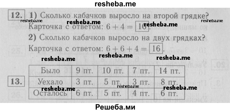     ГДЗ (Решебник №2 2016) по
    математике    2 класс
            (рабочая тетрадь)            Моро М. И.
     /        часть 1. страница / 7
    (продолжение 2)
    