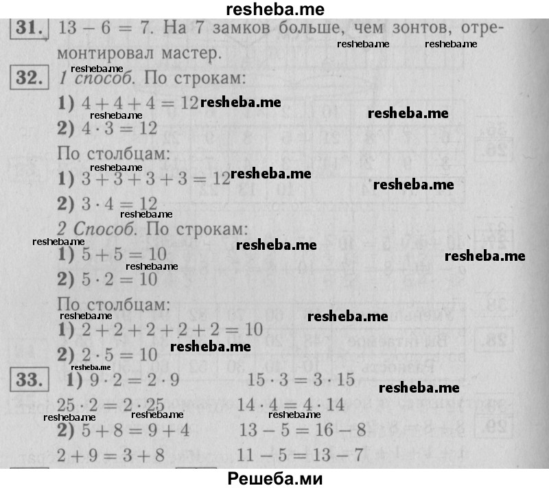     ГДЗ (Решебник №2 2016) по
    математике    2 класс
            (рабочая тетрадь)            Моро М. И.
     /        часть 2. страница / 53
    (продолжение 2)
    