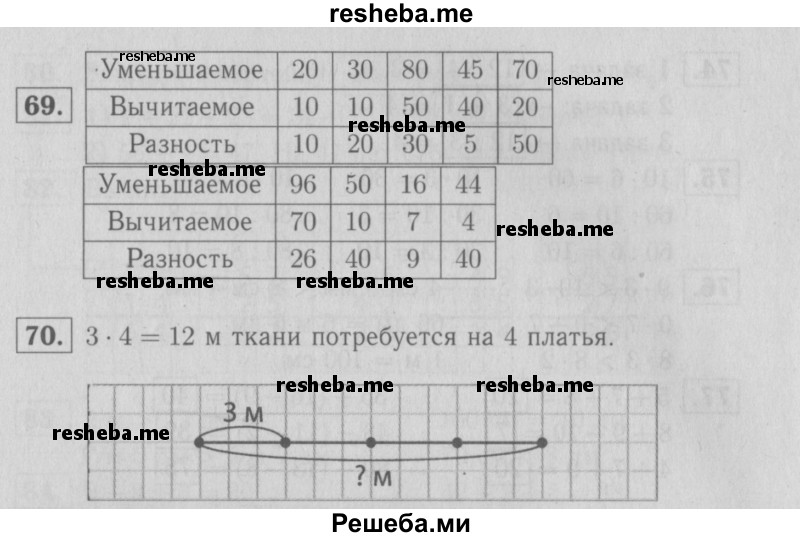     ГДЗ (Решебник №2 2016) по
    математике    2 класс
            (рабочая тетрадь)            Моро М. И.
     /        часть 2. страница / 65
    (продолжение 3)
    