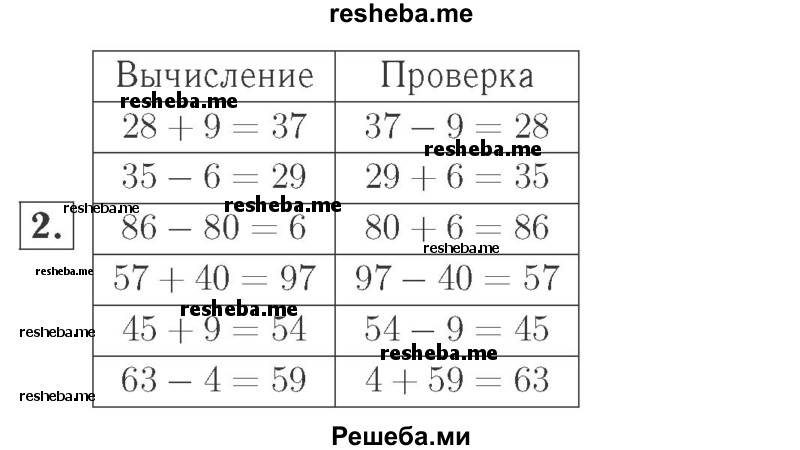     ГДЗ (Решебник №2 к учебнику 2015) по
    математике    2 класс
                М.И. Моро
     /        часть 1 / страницы 90-93 (90-93) / 2
    (продолжение 2)
    