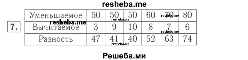     ГДЗ (Решебник №2 к учебнику 2015) по
    математике    2 класс
                М.И. Моро
     /        часть 2 / страница 28 (22-27) / 7
    (продолжение 2)
    