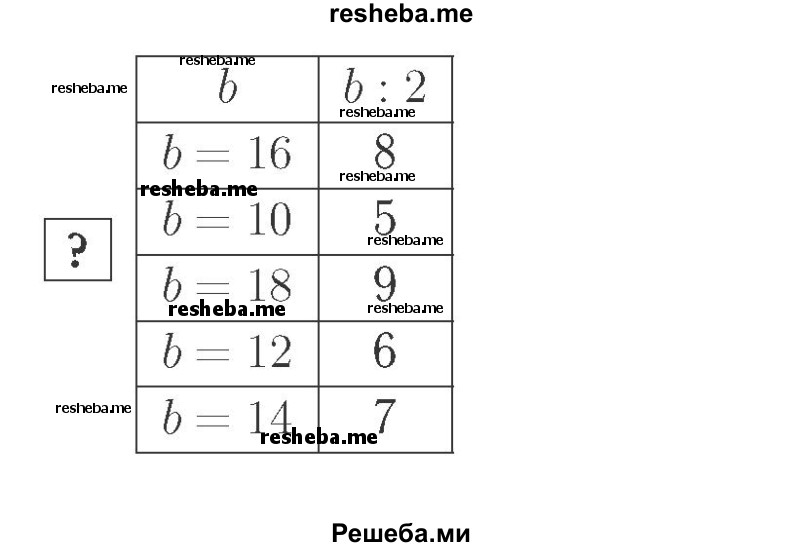     ГДЗ (Решебник №2 к учебнику 2015) по
    математике    2 класс
                М.И. Моро
     /        часть 2 / задание внизу страницы / 85
    (продолжение 2)
    