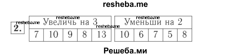     ГДЗ (Решебник №2 к учебнику 2015) по
    математике    2 класс
                М.И. Моро
     /        часть 1 / страница 4 (4) / 2
    (продолжение 2)
    