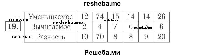     ГДЗ (Решебник №2 к учебнику 2015) по
    математике    2 класс
                М.И. Моро
     /        часть 1 / страницы 52-56 (52-56) / 19
    (продолжение 2)
    