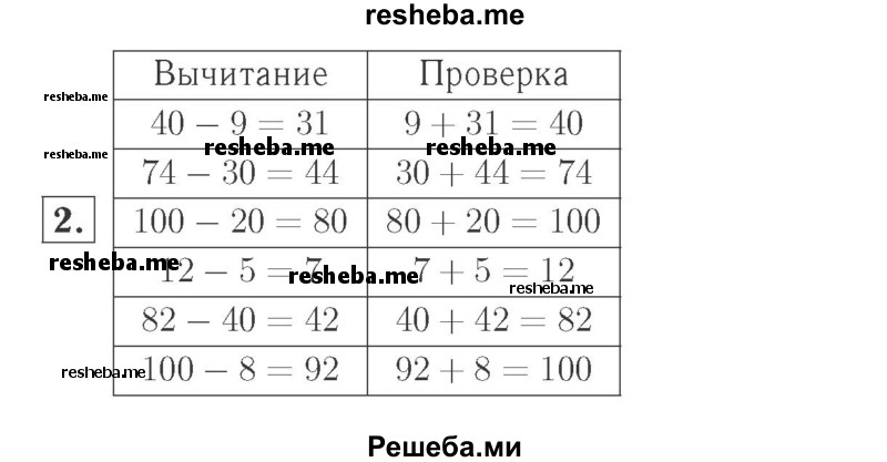     ГДЗ (Решебник №2 к учебнику 2015) по
    математике    2 класс
                М.И. Моро
     /        часть 1 / страницы 86-87 (86-87) / 2
    (продолжение 2)
    