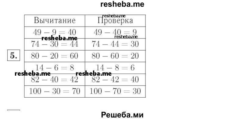     ГДЗ (Решебник №2 к учебнику 2015) по
    математике    2 класс
                М.И. Моро
     /        часть 1 / страницы 86-87 (86-87) / 5
    (продолжение 2)
    