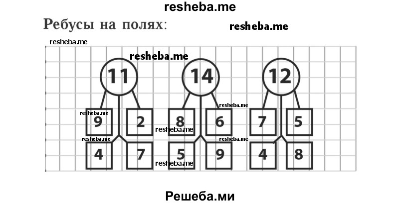     ГДЗ (Решебник №2 к учебнику 2015) по
    математике    2 класс
                М.И. Моро
     /        часть 1 / задания на полях страниц / 10
    (продолжение 2)
    