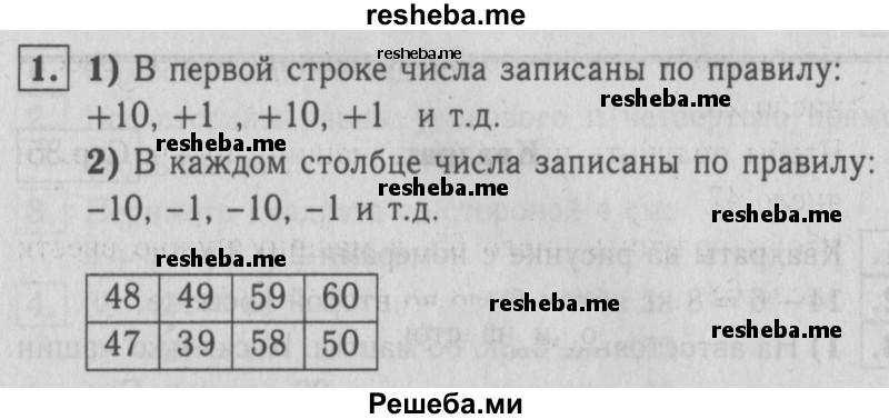     ГДЗ (Решебник №2 к учебнику 2015) по
    математике    2 класс
                М.И. Моро
     /        часть 2 / страница 37-44 (38-39) / 1
    (продолжение 2)
    