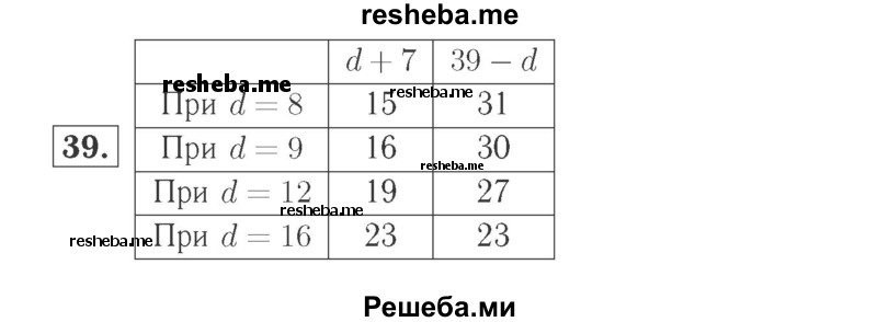     ГДЗ (Решебник №2 к учебнику 2015) по
    математике    2 класс
                М.И. Моро
     /        часть 2 / страница 62-63 (64-70) / 39
    (продолжение 2)
    