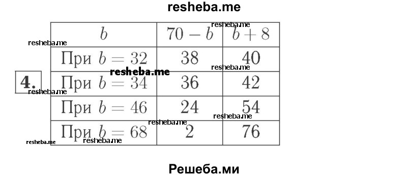     ГДЗ (Решебник №2 к учебнику 2015) по
    математике    2 класс
                М.И. Моро
     /        часть 2 / страница 69 (75) / 4
    (продолжение 2)
    