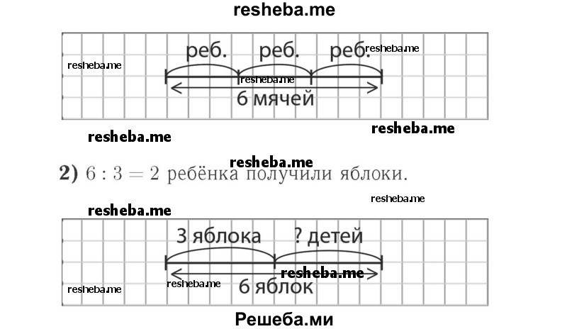     ГДЗ (Решебник №2 к учебнику 2015) по
    математике    2 класс
                М.И. Моро
     /        часть 2 / страница 77 (82) / 2
    (продолжение 3)
    