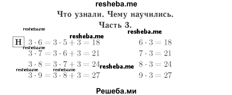     ГДЗ (Решебник №2 к учебнику 2015) по
    математике    2 класс
                М.И. Моро
     /        часть 2 / страница 84 (91) / 1
    (продолжение 2)
    