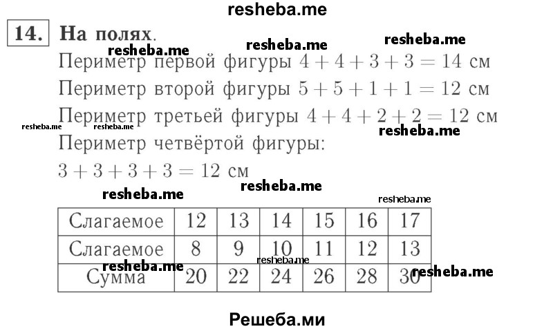     ГДЗ (Решебник №2 к учебнику 2015) по
    математике    2 класс
                М.И. Моро
     /        часть 2 / страница 90 (96-99) / 14
    (продолжение 2)
    