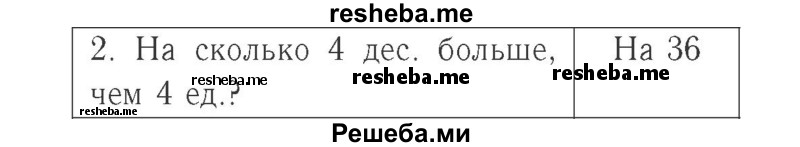     ГДЗ (Решебник №2 к учебнику 2015) по
    математике    2 класс
                М.И. Моро
     /        часть 2 / страница 91 (100) / 2
    (продолжение 2)
    