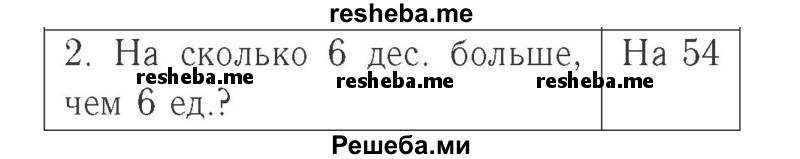     ГДЗ (Решебник №2 к учебнику 2015) по
    математике    2 класс
                М.И. Моро
     /        часть 2 / страница 92 (101) / 2
    (продолжение 2)
    