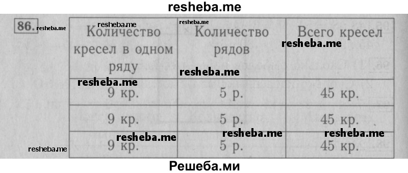 Количество кресел в одном ряду