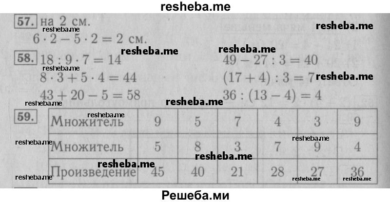     ГДЗ (Решебник №2 к тетради 2016) по
    математике    3 класс
            (рабочая тетрадь)            Моро М.И.
     /        часть 1. страница / 27
    (продолжение 2)
    