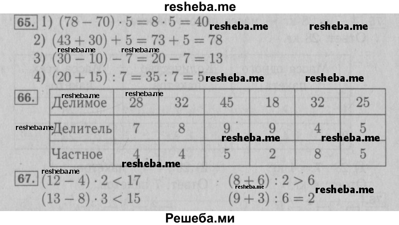     ГДЗ (Решебник №2 к тетради 2016) по
    математике    3 класс
            (рабочая тетрадь)            Моро М.И.
     /        часть 1. страница / 29
    (продолжение 2)
    