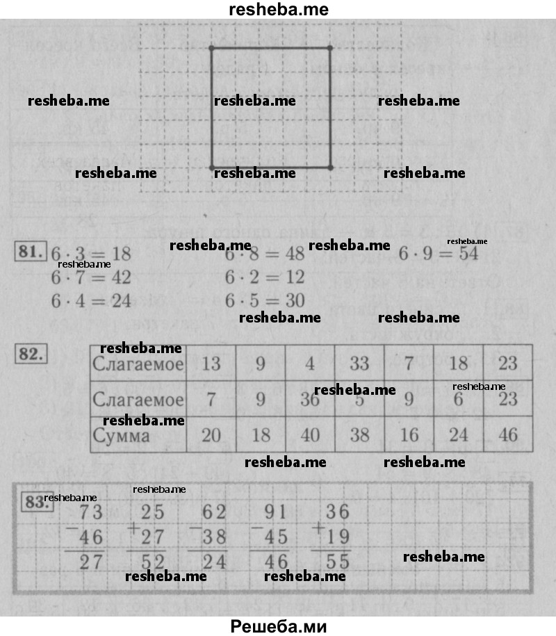     ГДЗ (Решебник №2 к тетради 2016) по
    математике    3 класс
            (рабочая тетрадь)            Моро М.И.
     /        часть 1. страница / 34
    (продолжение 3)
    