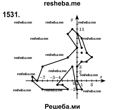 Решебник