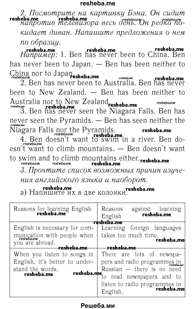     ГДЗ (Решебник 2016 №2) по
    английскому языку    7 класс
            (рабочая тетрадь с контрольными работами Enjoy English)            М.З. Биболетова
     /        страница / 36
    (продолжение 2)
    