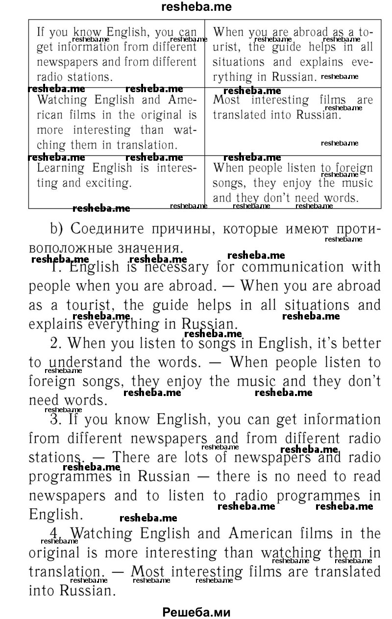     ГДЗ (Решебник 2016 №2) по
    английскому языку    7 класс
            (рабочая тетрадь с контрольными работами Enjoy English)            М.З. Биболетова
     /        страница / 36
    (продолжение 3)
    